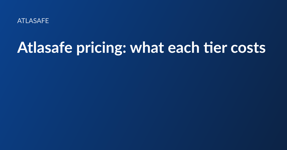 Atlasafe article card: the headline “Atlasafe pricing: what each tier costs” set in white type on a deep navy gradient, with the Atlasafe wordmark above it