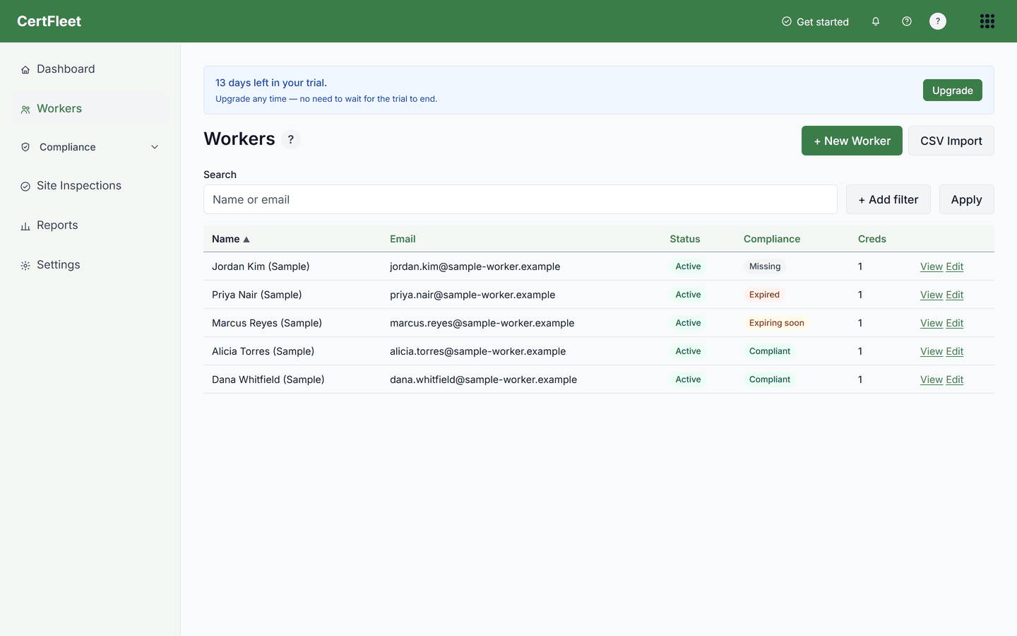 The CertFleet worker roster, showing each worker's status as Compliant, Expiring soon, Expired or Missing alongside their credential counts, shown with sample data