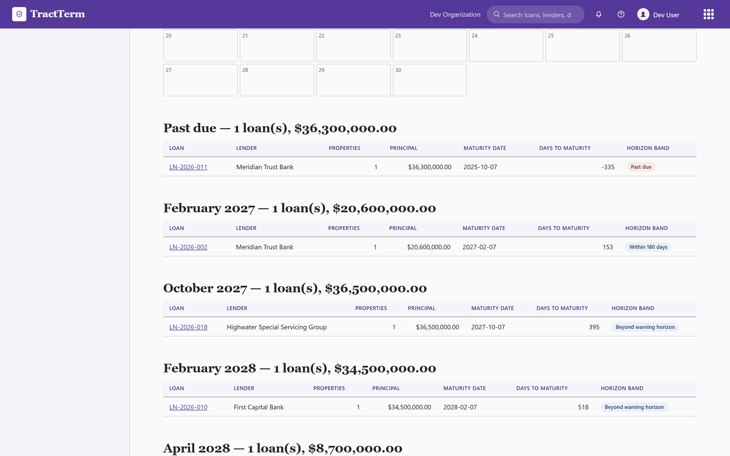 The TractTerm maturity calendar, showing loans grouped by due month from past due through 2028, shown with sample data